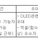 (01월 29일 마감) 에스에프씨(주) - 증착 신입 사원 채용 이미지