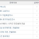 퍼시픽01호선박투자회사 네이버블로그