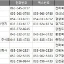 계양농약사 이미지