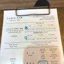 지대로닭 네이버블로그