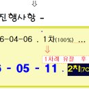 수원-0511 티스토리