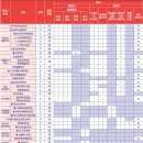 경호자동차정비 이미지