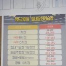 맹드라이브운전면허천안
