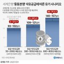 [영상컬럼]오늘의 포토뉴스 [2023년 11월 01일(수)] 이미지