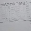 시티즈행정사사무소 이미지