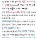한국폴리텍대학 창원캠퍼스 이미지