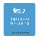 성지세무회계사무소 - 마포구 월드컵북로1길 18 | 성지세무회계사무소