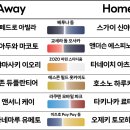 보이트 플러스 이미지