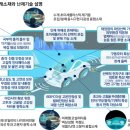 미래내열 이미지
