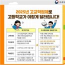구의초등학교 네이버블로그