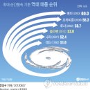 사이버뱅크 이미지