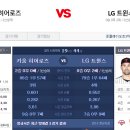 ▶ 등업이벤 ◀ 10월 9일 키움 vs 엘지 준PO 3차전 등업이벤트!!! 이미지