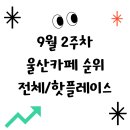 울산카페 울산가볼만한곳 추천 (9월 2주차 순위)