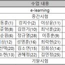 논문세미나 리스트 및 일정 공지 이미지