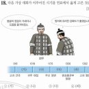 일어(초급) | [한능검/초급] 몽골과의 전쟁(2)