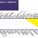 구)화물역사거리 이미지