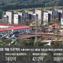 제주헬스케어타운콘도미니엄-2 이미지