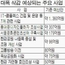 서울시 주택예산 4천억 늘려 40㎡이하 소형 확대 ,(부동산정보) 이미지