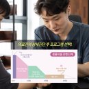 채움한방병원 이미지