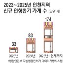 33인형뽑기 이미지