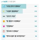 금샘사우나 이미지