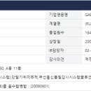 (주)지어소프트