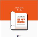 사니랑