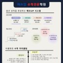 수학전문매쓰업학원