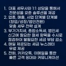 이준용세무회계 네이버블로그