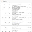 ㈜트래콘건설 이미지