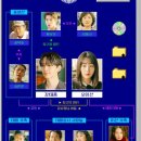 부성상사 이미지