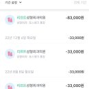 리프트성형외과의원 이미지