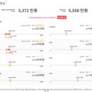 금하솔루션 이미지