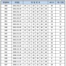 복권판매점황금손 이미지