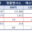 엘에스엔지니어링 이미지