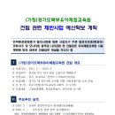 맹꽁이농원
