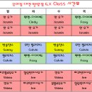 유어짐 토탈 휘트니스 이미지