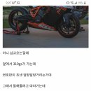바이크갤러리 - 북구 방어진순환도로 1397 | 바이크갤러리