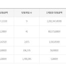 은천동-41 이미지