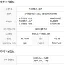 성호부동산중개사무소 네이버블로그