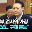 윤석열의 실체(특수부 검사의 가장 타락한 모습) 이미지