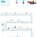 센텀초교 이미지