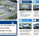 신아밧데리 Daum카페