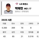 킹해킹 호텔 이의제기 성공 ㅅㅅ 이미지
