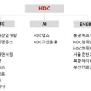주식회사현대수리조트 이미지