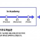 식스잉글리쉬학원