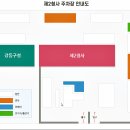 강동구청구내식당 이미지
