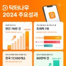 (주)닥터로빈 이미지