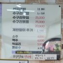 할매선지국 | 울산 남구 부산할매선지국 달동 수구레국밥 로컬맛집 해장국 점심 후기