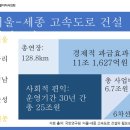 &#39;서울~세종 고속도로&#39; 1단계완공과 2단계 지연...기대와 우려는? 이미지